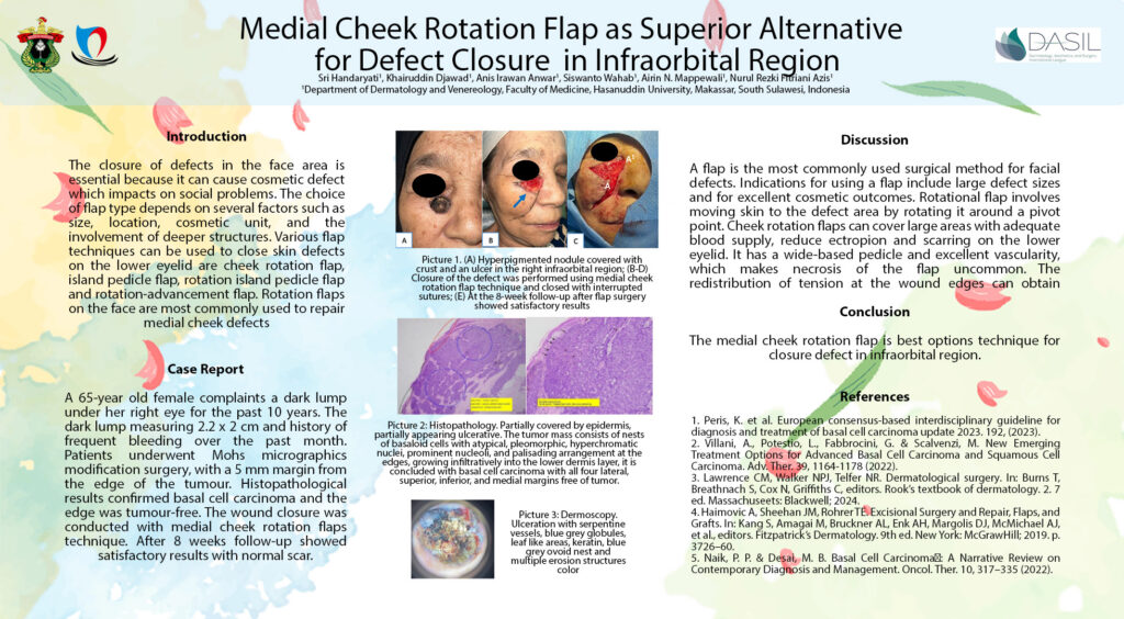 Sample Surgical Rotation Poster E-Poster – DASIL